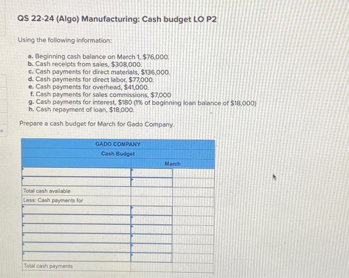 Solved QS 2224 (Algo) Manufacturing Cash budget LO P2