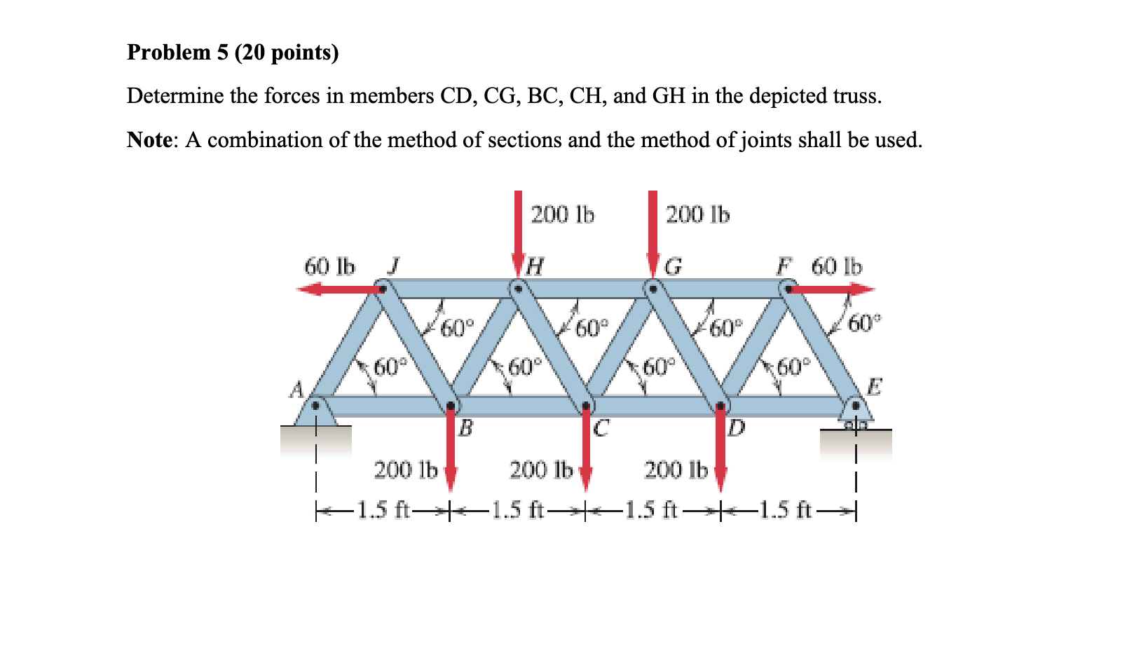 Solved Problem 5 (20 ﻿points) ﻿Determine the forces in | Chegg.com