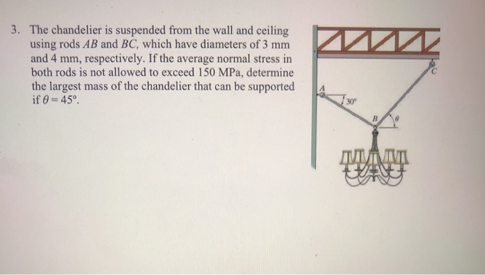 Solved 3. The chandelier is suspended from the wall and | Chegg.com