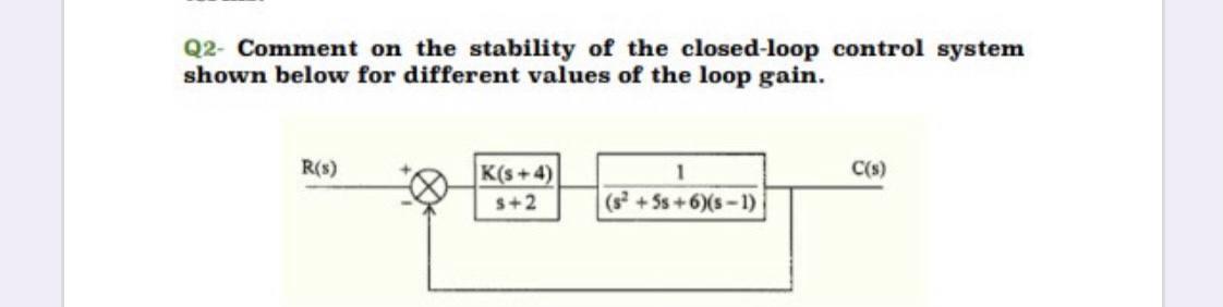 Solved Q2- Comment on the stability of the closed-loop | Chegg.com