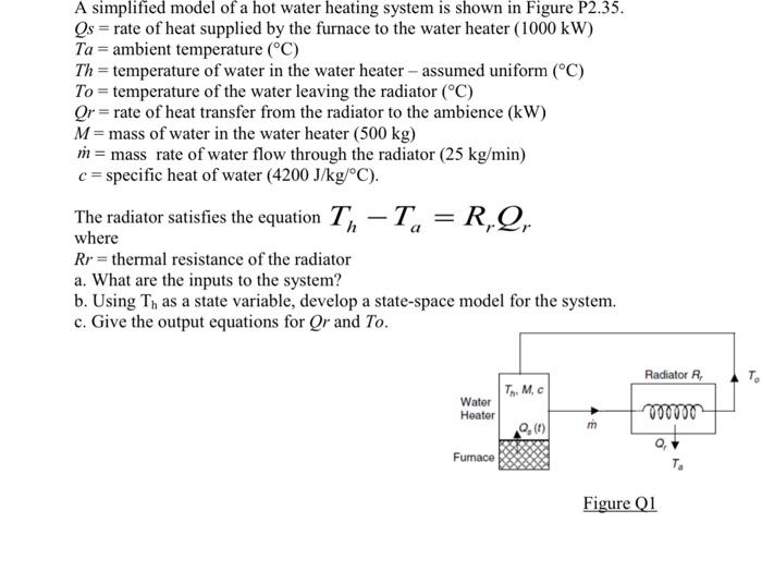Solved A simplified model of a hot water heating system is
