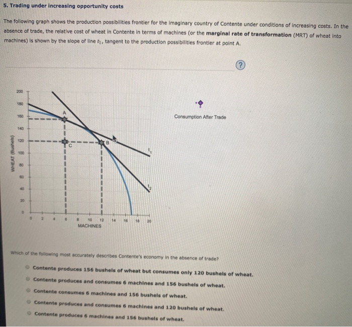 Solved 5. Trading under increasing opportunity costs The | Chegg.com