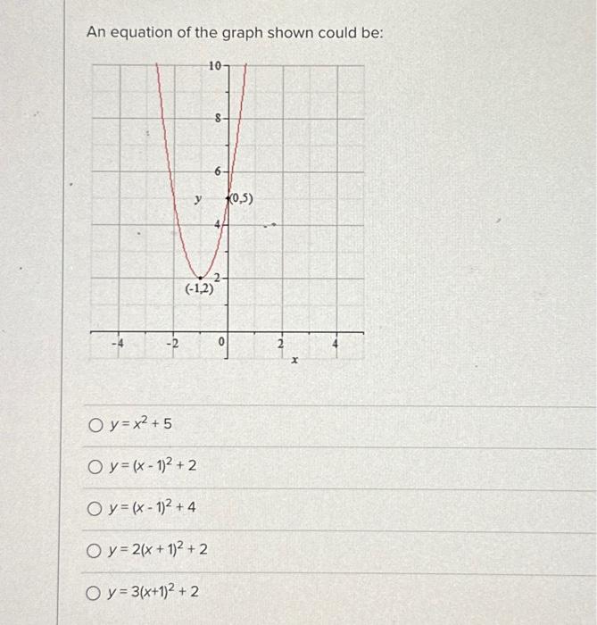 y =- 5 x 2 )- 1 graph