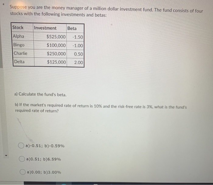 Solved Suppose You Are The Money Manager Of A Million Dollar | Chegg.com