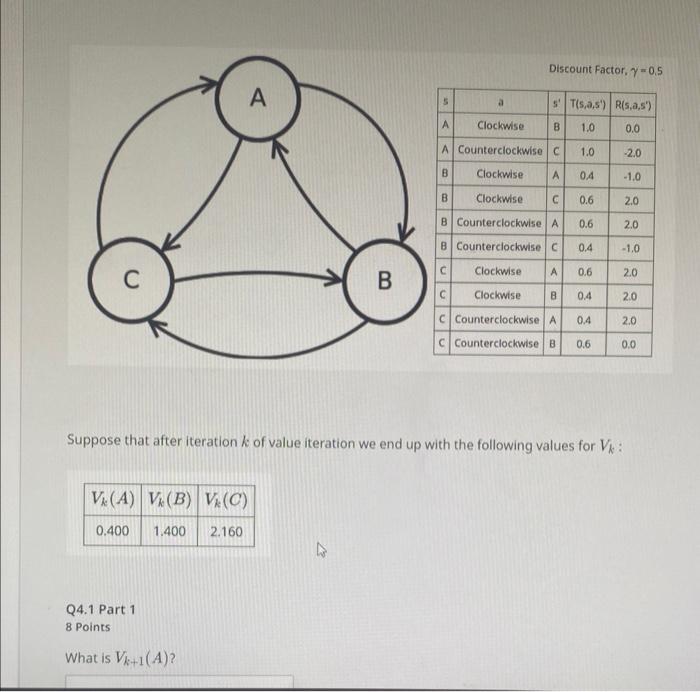 Solved can anyone explain how to solve these problems with | Chegg.com
