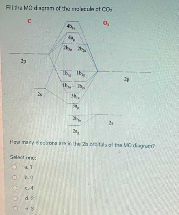 Solved Fill the MO diagram of the molecule of CO2 25 26 162 | Chegg.com