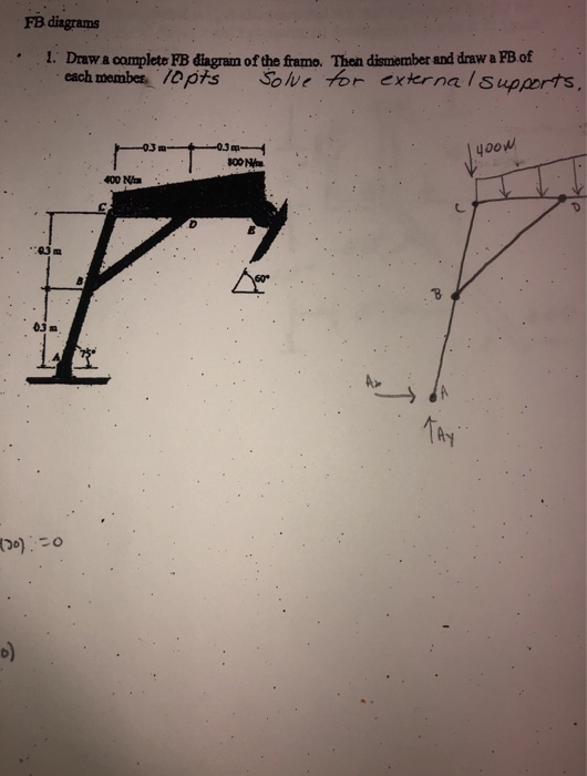 Solved Draw a complete FB diagram of the frame. Then | Chegg.com