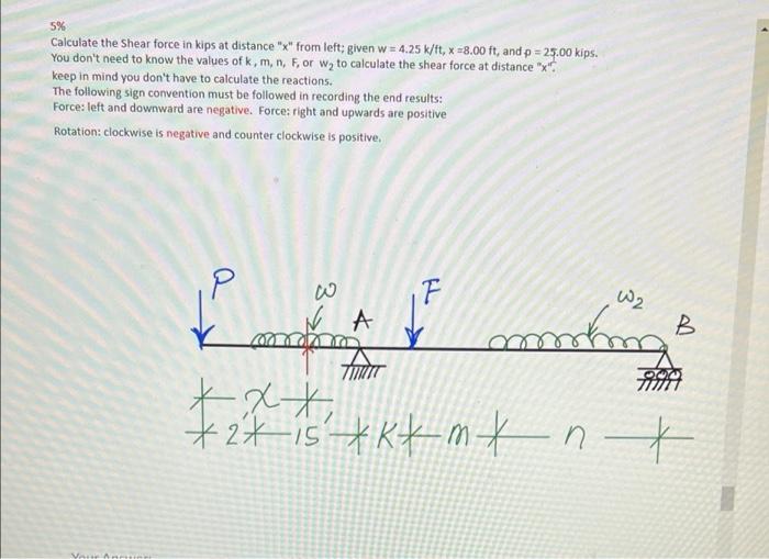 Solved 5% Calculate the shear force in kips at distance "x" | Chegg.com