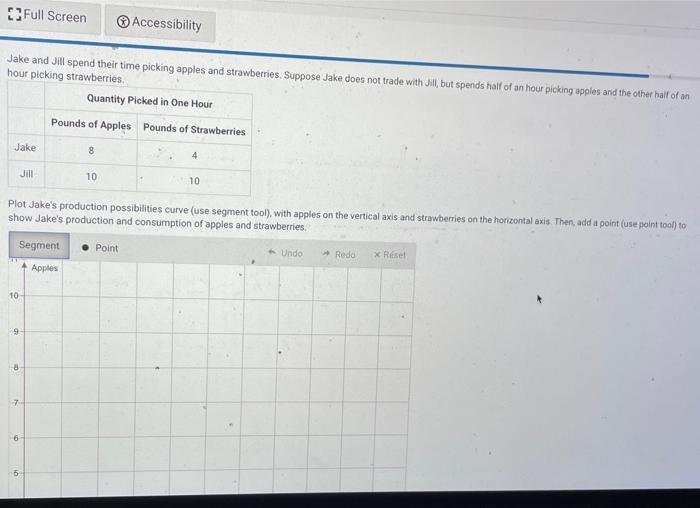 Solved Jake and Jill spend their time picking apples and