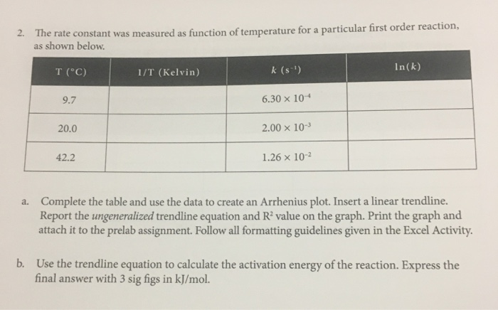 more sig figs in excel trendline more sig figs in excel trendline