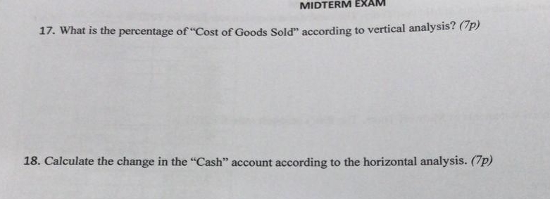 Solved MIDTERM EXAMPlease solve the questions 12 ﻿to 18 , | Chegg.com