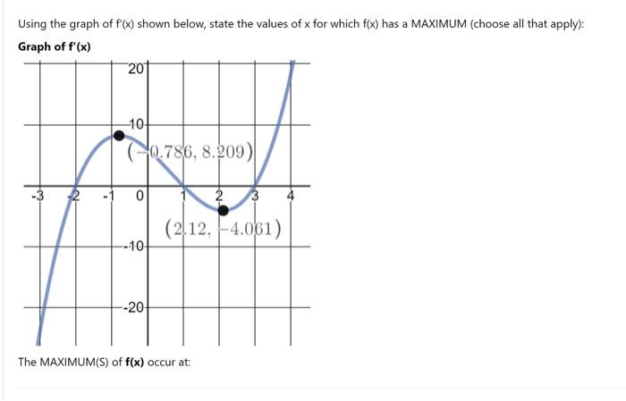 Solved Using the graph of f(x) shown below, state the values | Chegg.com