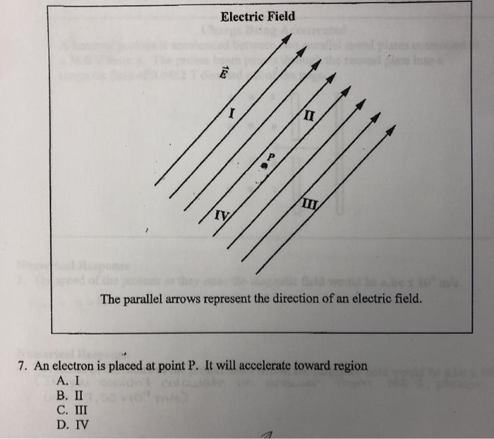Solved Electric Field 124 The parallel arrows represent the | Chegg.com