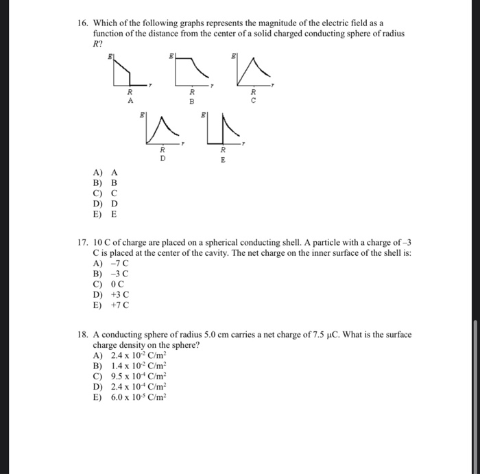 Solved 16. Which of the following graphs represents the | Chegg.com