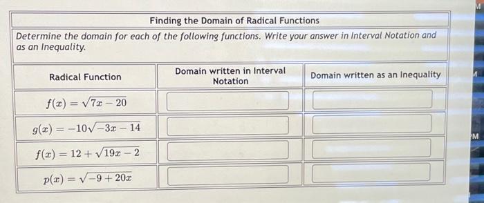 Solved Finding the Domain of Radical Functions Determine the | Chegg.com