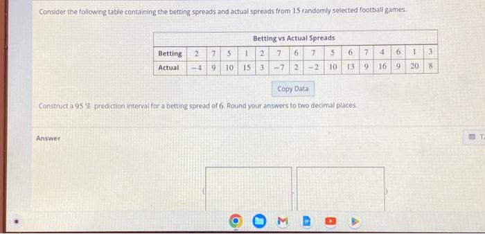 Solved Consider The Following Table Containing The Betting | Chegg.com