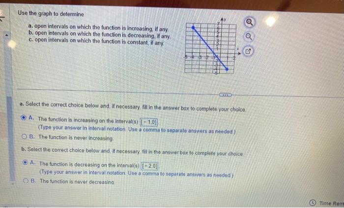 Solved Use the graph to determine a. open intervals on which | Chegg.com