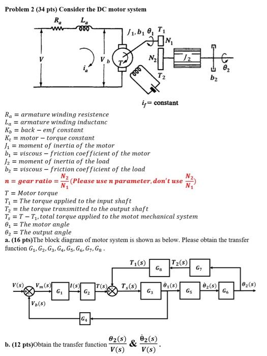 Solved Problem 2 34 Pts Consider The Dc Motor System Ra Chegg Com