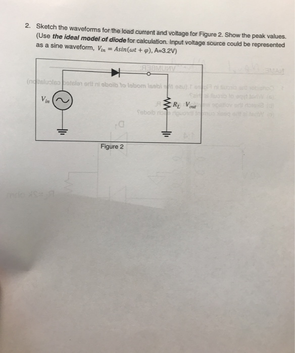 Solved 2. Sketch the waveforms for the load current and | Chegg.com