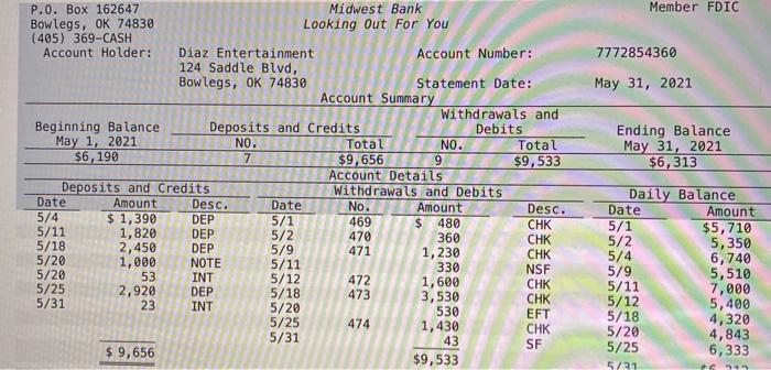 cash advance nfcu