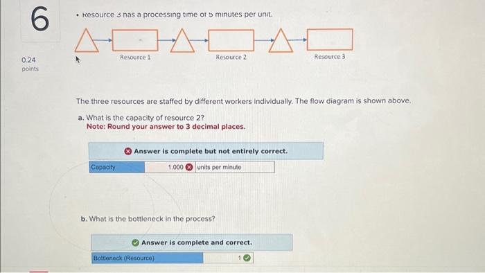 Solved - kesource s nas a processing time of s minutes per | Chegg.com