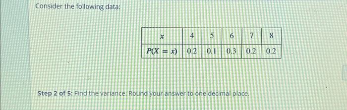 Solved Consider the following data: 4 5 P(X=x) 0.2 0.1 0.3 6 | Chegg.com