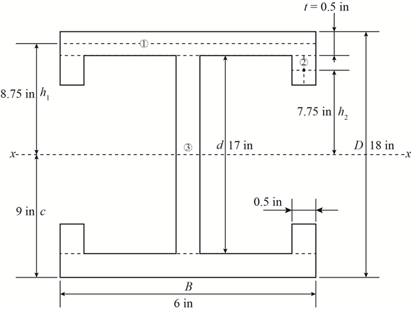 Solved: Chapter 8 Problem 2P Solution | Structural Steel Design 5th ...