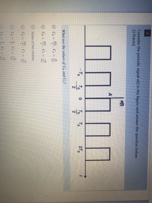 Solved الارا Consider the periodic signal x(t) in the figure | Chegg.com