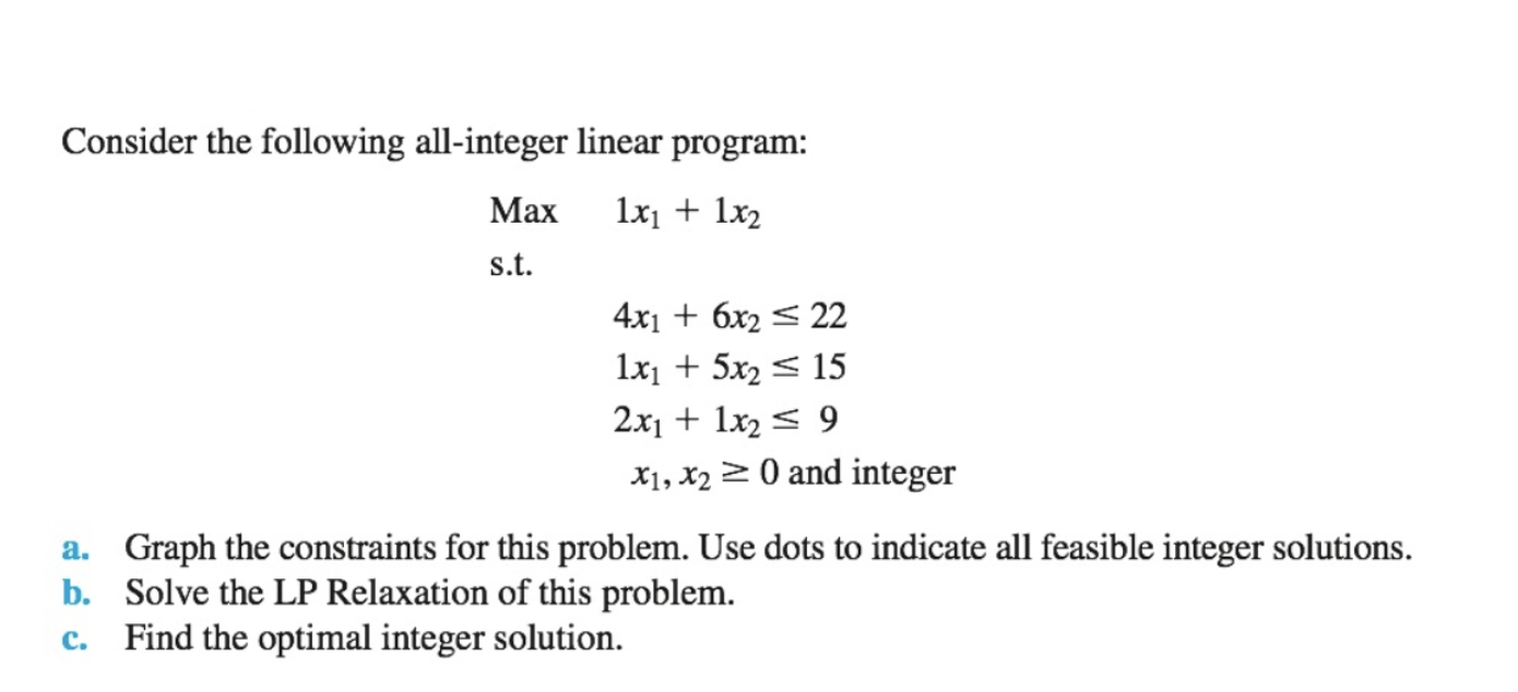 Solved Consider the following all-integer linear program:Max | Chegg.com