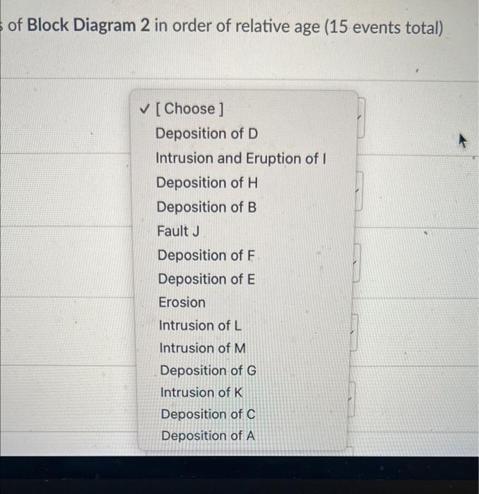 Solved a.no Put the geologic events of Block Diagram 2 in | Chegg.com