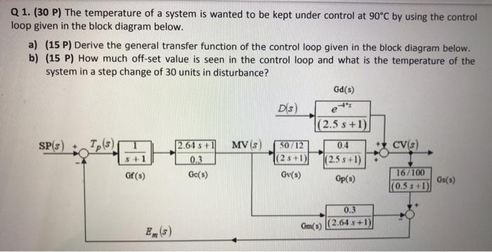 Q1. (30 P) The temperature of a system is wanted to | Chegg.com