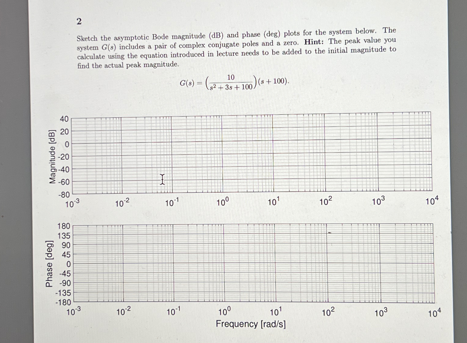 Solved 2Sketch the asymptotic Bode magnitude ( dB ) ﻿and | Chegg.com