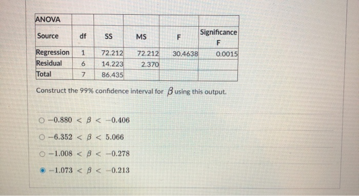 Solved Question 6 1 pts Using the problem situation and | Chegg.com