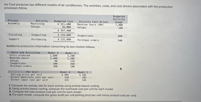 Ice Cool produces two different models of air conditioners. The activities, costs, and cost drivers assoclated with the produ