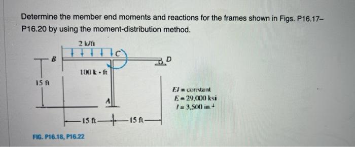 Solved Determine The Member End Moments And Reactions For | Chegg.com