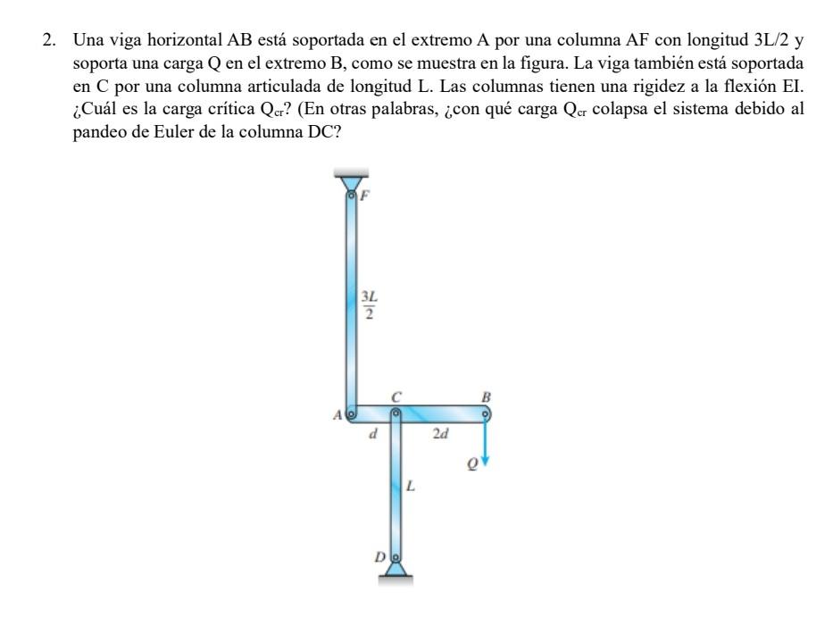 2. Una viga horizontal \( \mathrm{AB} \) está soportada en el extremo \( \mathrm{A} \) por una columna \( \mathrm{AF} \) con