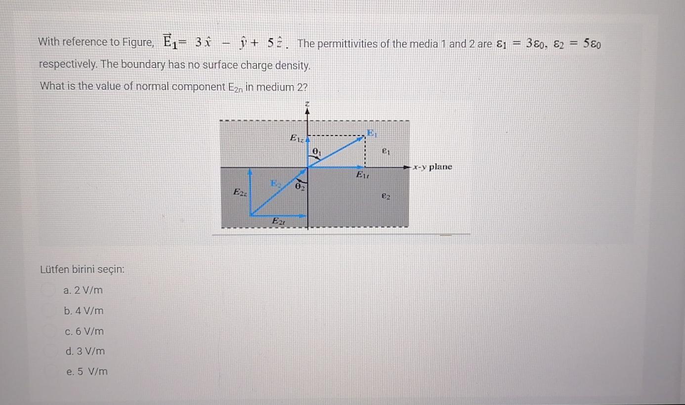 Solved 50 With Reference To Figure E1 3 Y 52 The P Chegg Com