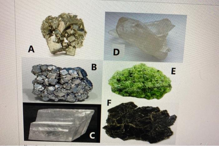 Solved A D B. E F с Name The Mineral Based Upon The | Chegg.com