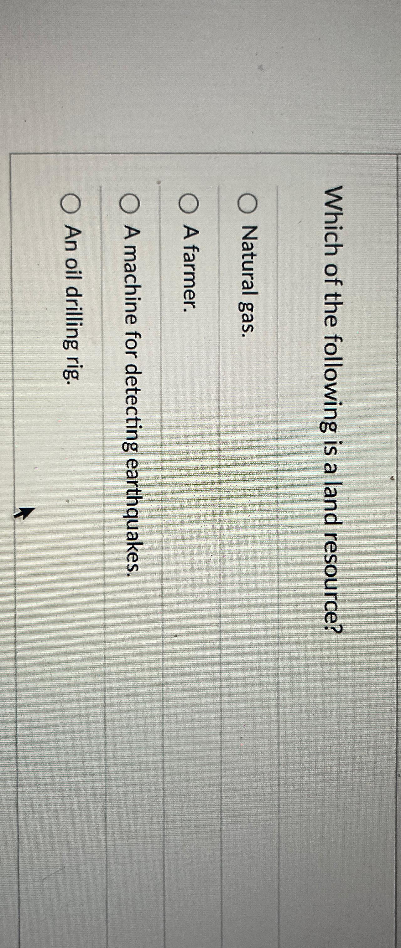 Solved Which of the following is a land resource?Natural | Chegg.com