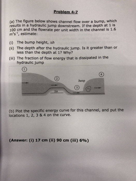 Solved Problem 4-7 (a) The figure below shows channel flow | Chegg.com