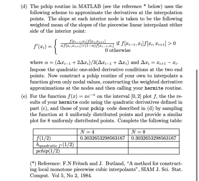 2. The pchip function in MATLAB: Piecewise Cubic | Chegg.com