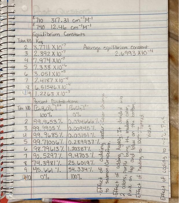 Solved 1. What was the concentration of the NaOH solution? | Chegg.com