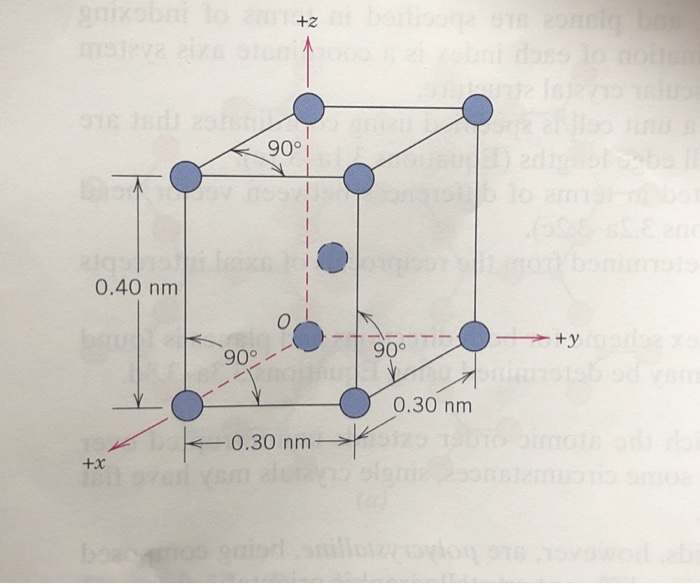 Solved Fundamental Concepts (a) To which crystal system does | Chegg.com