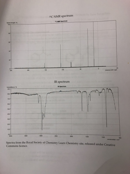 Solved NMR Spectroscopy Assignment 2 Label each set of