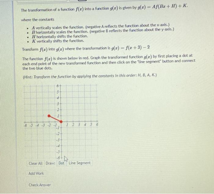 Solved . The transformation of a function f(x) into a | Chegg.com