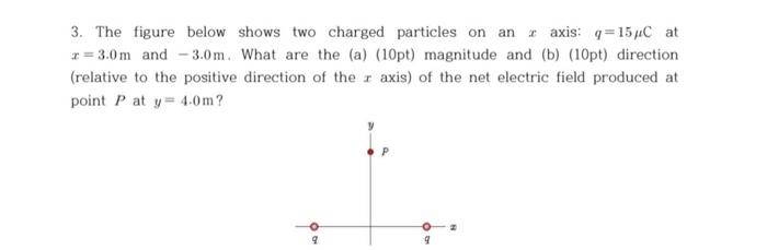 Solved 3. The figure below shows two charged particles on an | Chegg.com