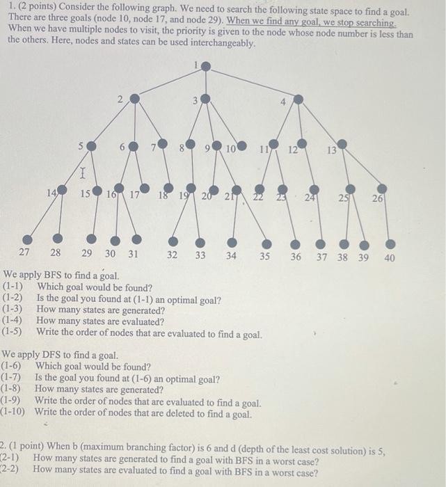 Solved 1. (2 Points) Consider The Following Graph. We Need | Chegg.com