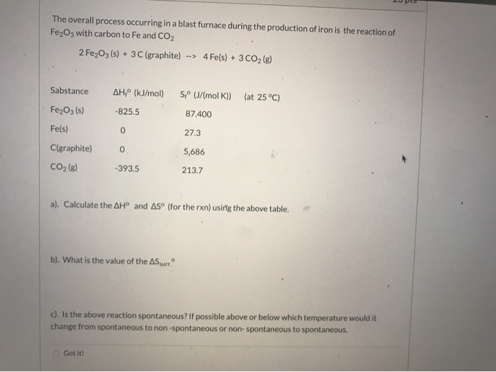 Solved The Overall Process Occurring In A Blast Furnace Chegg Solved The Overall Process Occurring In A Blast Furnace Chegg