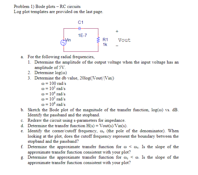 Problem 1) ﻿Bode plots - ﻿RC circuitsLog plot | Chegg.com