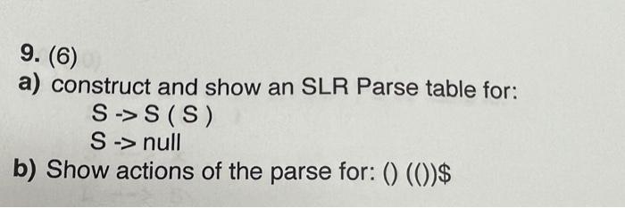 Solved 9. (6) a) construct and show an SLR Parse table for: | Chegg.com